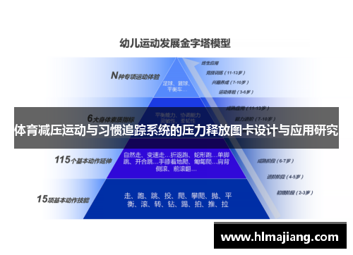 体育减压运动与习惯追踪系统的压力释放图卡设计与应用研究