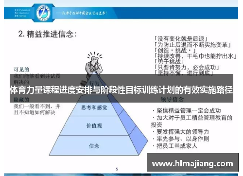 体育力量课程进度安排与阶段性目标训练计划的有效实施路径