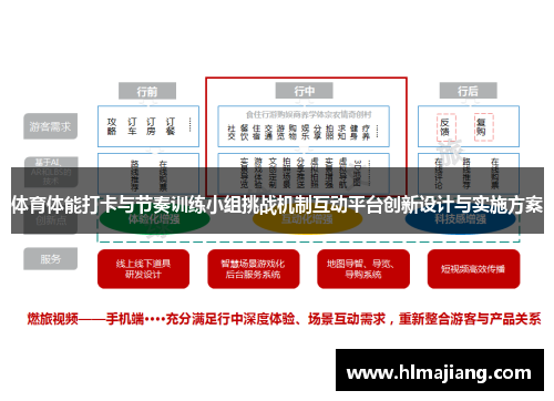 体育体能打卡与节奏训练小组挑战机制互动平台创新设计与实施方案