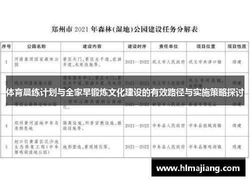体育晨练计划与全家早锻炼文化建设的有效路径与实施策略探讨