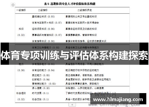 体育专项训练与评估体系构建探索