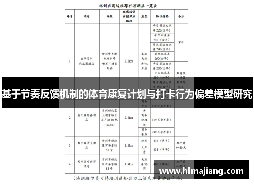 基于节奏反馈机制的体育康复计划与打卡行为偏差模型研究